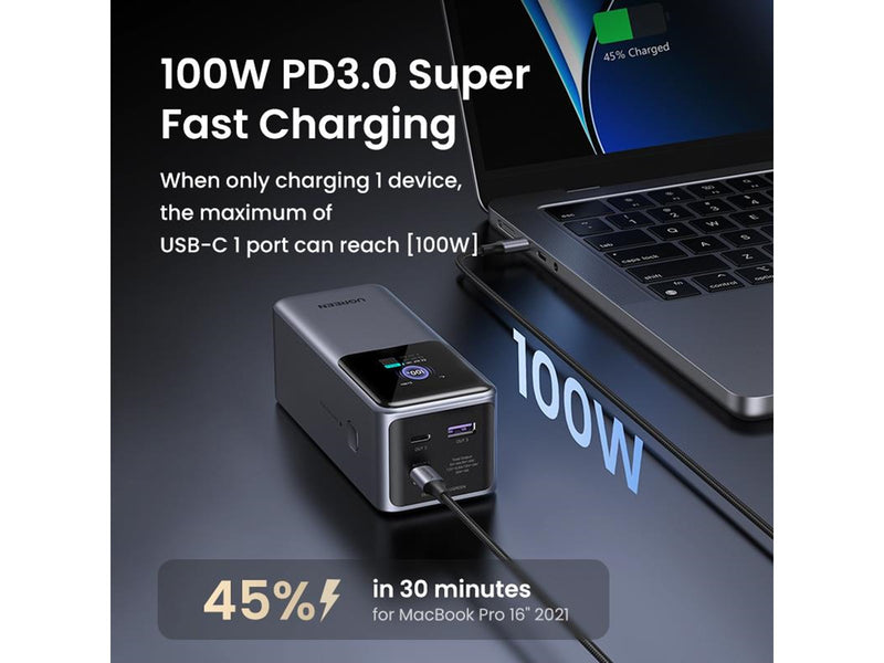 UGREEN 130w Fast Charging Power Bank - 20000 mAh