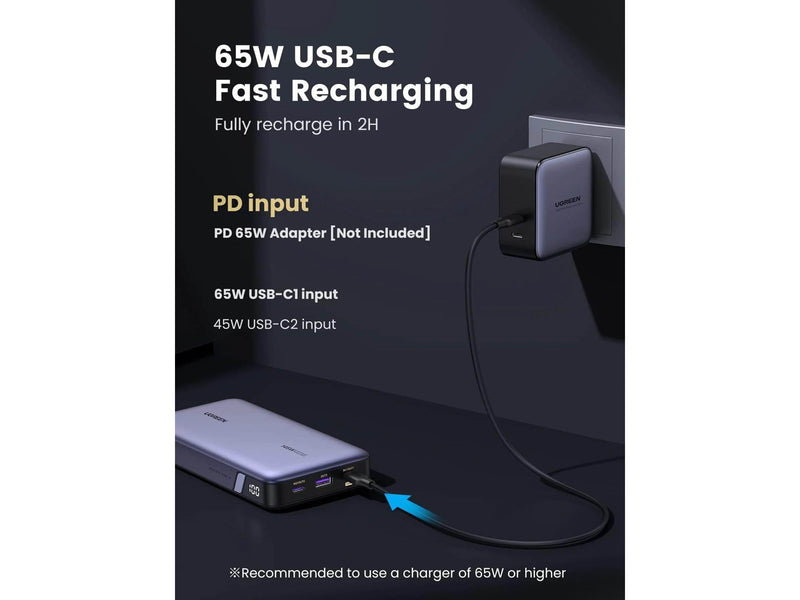 UGREEN 145W Two-way Fast Charging - 25000 mAh