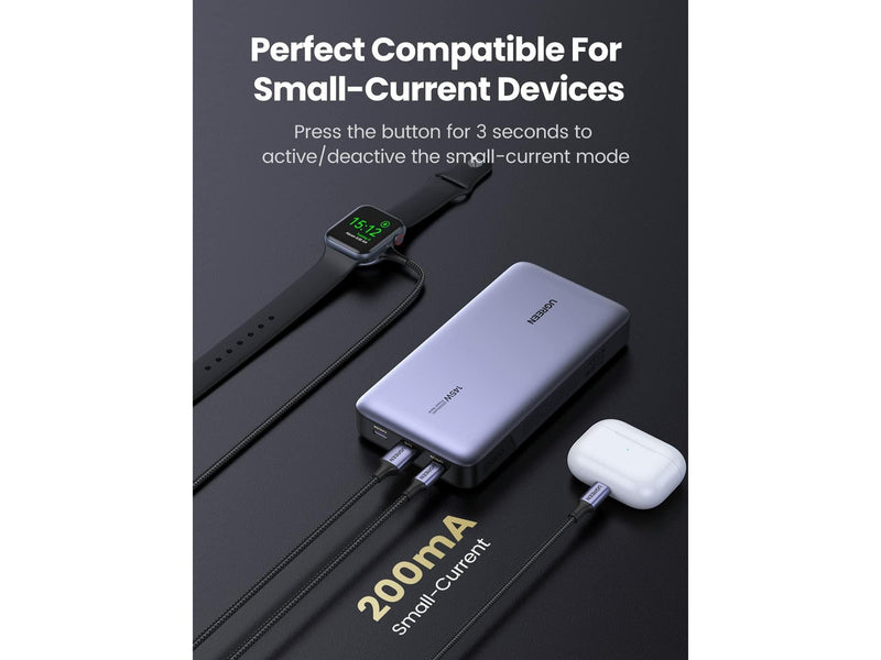 UGREEN 145W Two-way Fast Charging - 25000 mAh