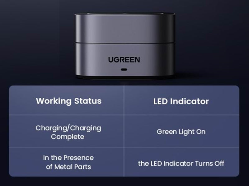 UGREEN 2-in-1 Qi2 Magnetic Foldable Charging Station (No AC Adapter)