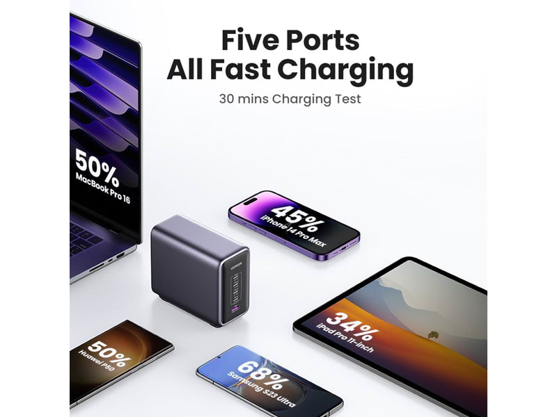 UGREEN 300 W Desktop Fast Charger 1 × USB-A + 4 × USB-C