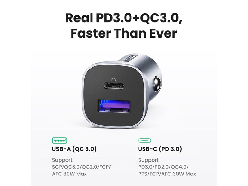 UGREEN 30w A+C Dual-Port Car Charger