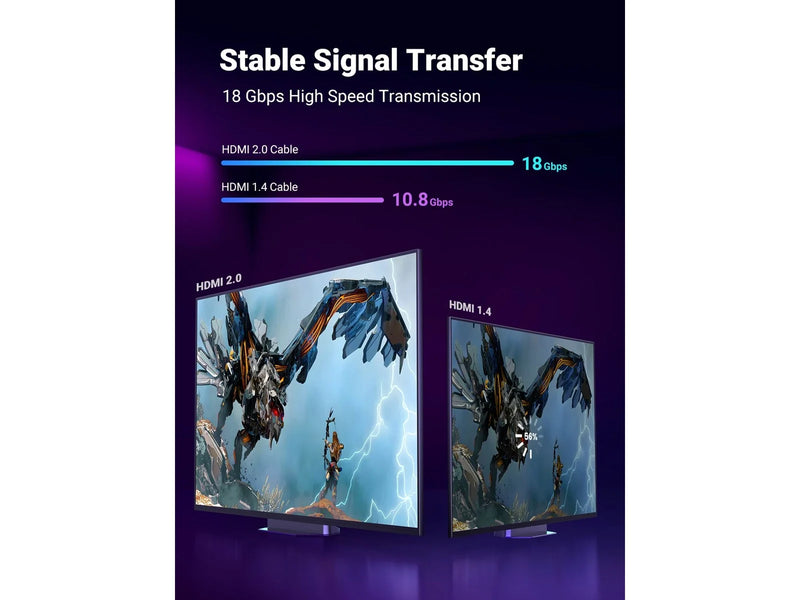 UGREEN 4K HDMI - HDMI - 3m - Schwarz