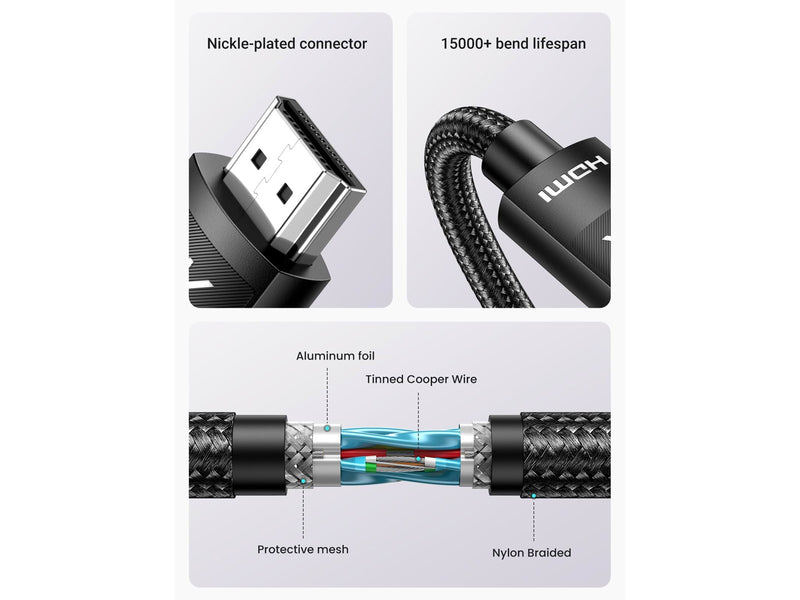 UGREEN 4K HDMI - HDMI - 5m - Schwarz