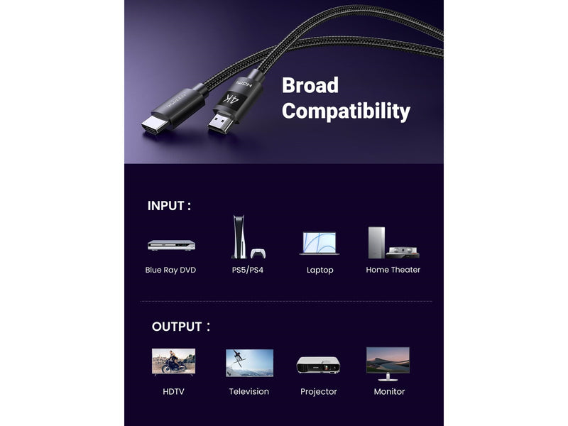 UGREEN 4K HDMI - HDMI - 5m - Schwarz