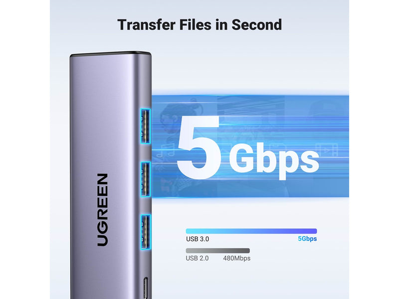 UGREEN 5-in-1 USB-C to 3*USB.3.0+HDMI Hub with USB-C Power Supply