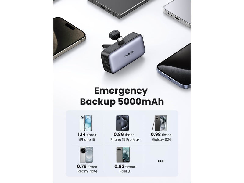 UGREEN 5000mah Power Bank With Built-In Usb-C Connector - 5000 Ah