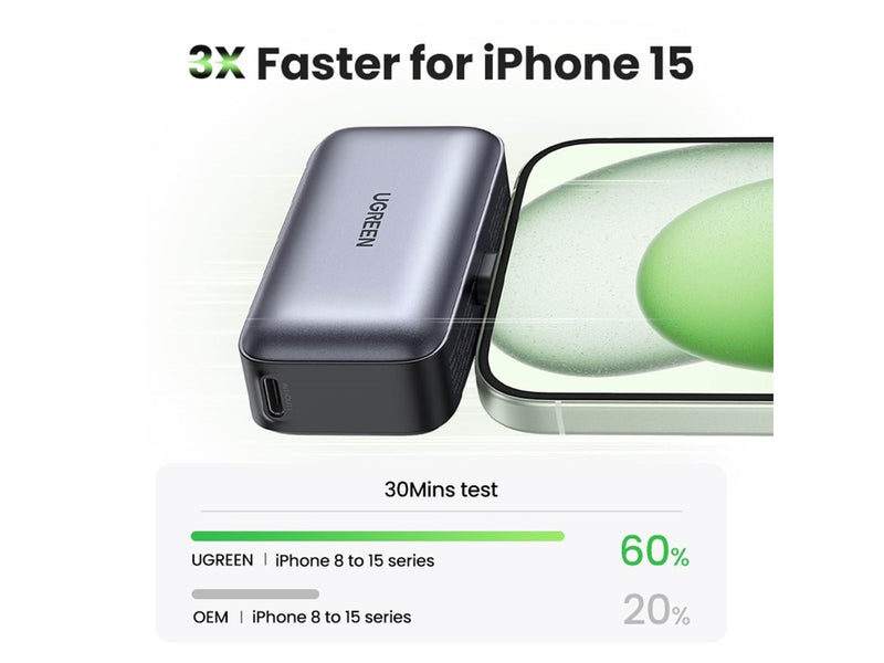 UGREEN 5000mah Power Bank With Built-In Usb-C Connector - 5000 Ah