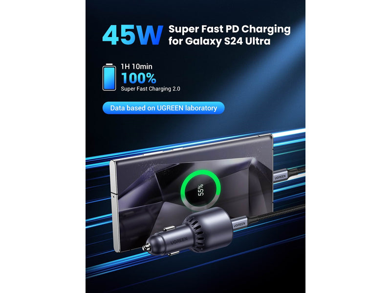 UGREEN 63w 2-Port Fast Car Charger