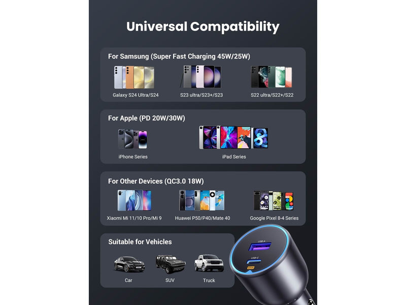 UGREEN 63w 2-Port Fast Car Charger