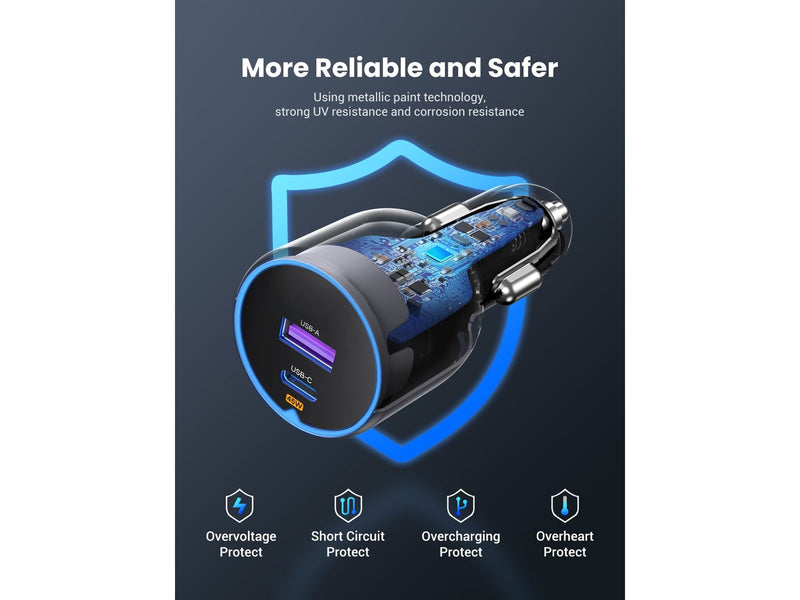 UGREEN 63w 2-Port Fast Car Charger