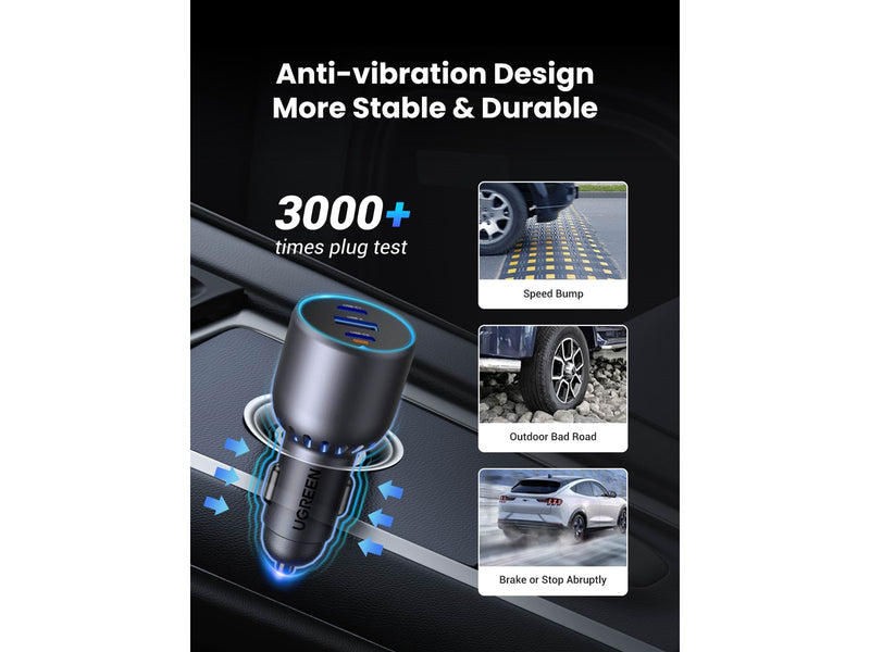 UGREEN 75w 3-Port Fast Car Charger