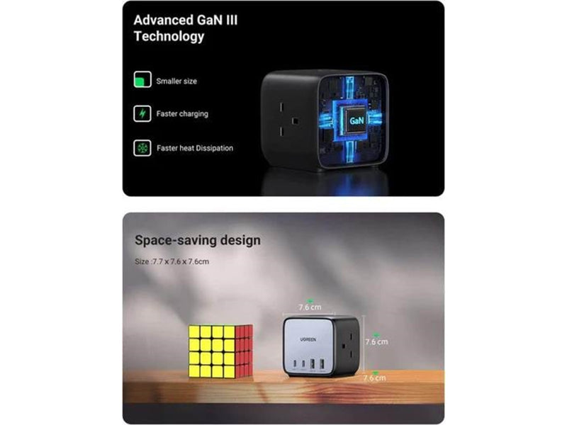 UGREEN DigiNest Cube 65W *DEMO*