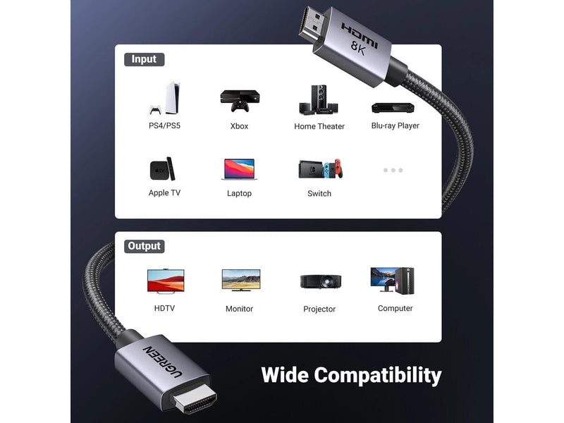 UGREEN HD171 25911 cable with HDMI 2.1 8K connectors certified 3 m - grey