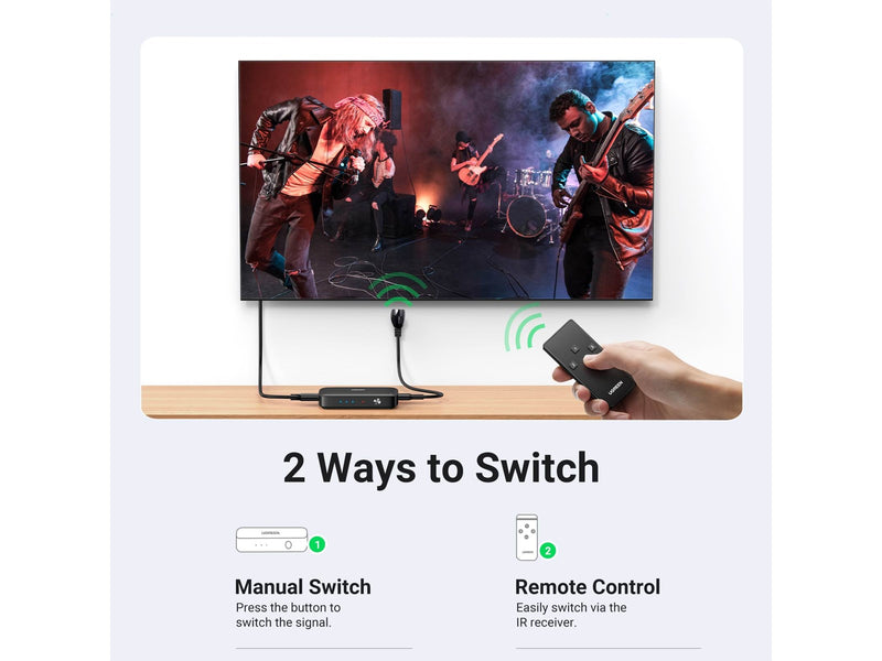 UGREEN HDMI Switcher 3-1