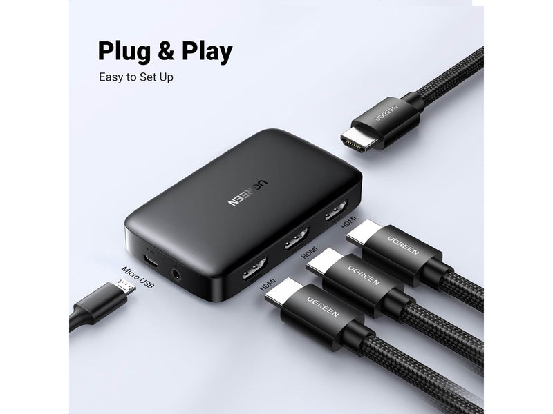 UGREEN HDMI Switcher 3-1