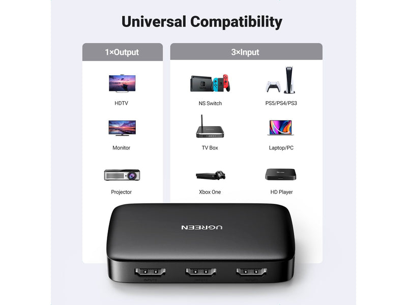 UGREEN HDMI Switcher 3-1