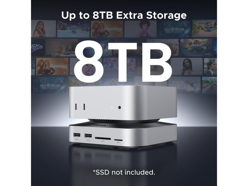 UGREEN Mac Mini M4 Docking Station (11-Port 8TB 10Gbps)