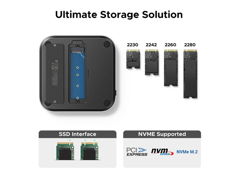UGREEN Mac Mini M4 Docking Station (11-Port 8TB 10Gbps)