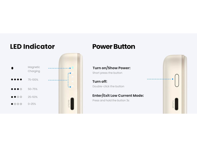 UGREEN Magnetic wireless - 10000 mAh
