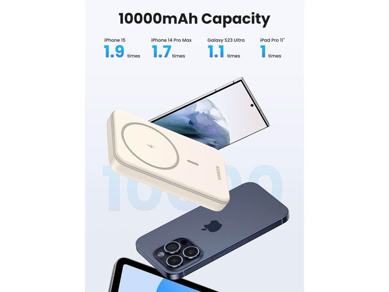 UGREEN Magnetic wireless - 10000 mAh