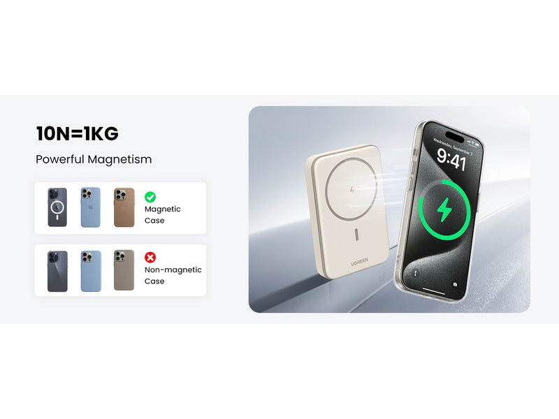UGREEN Magnetic wireless - 10000 mAh