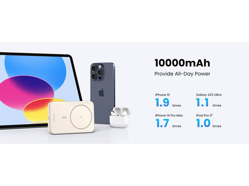 UGREEN Magnetic wireless - 10000 mAh