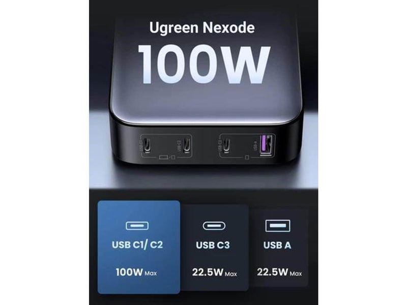 UGREEN Nexode GaN 100W Quad USB Charger