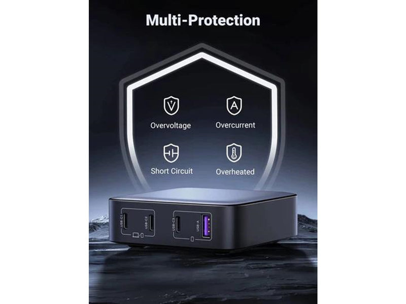 UGREEN Nexode GaN 100W Quad USB Charger