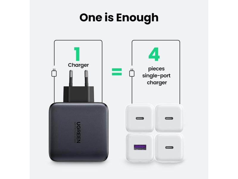 UGREEN Nexode GaN 100W Quad USB Charger - Black