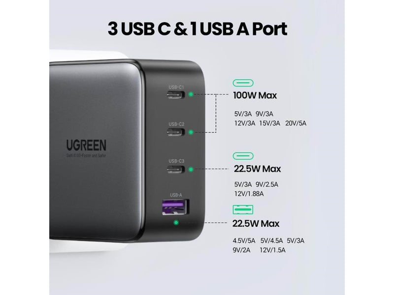 UGREEN Nexode GaN 100W Quad USB Charger - Black