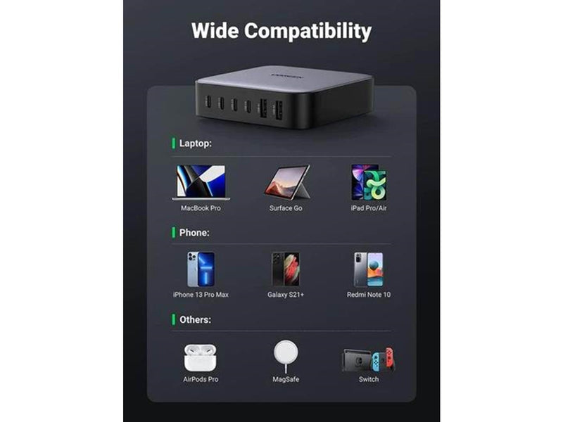 UGREEN Nexode GaN 200W - 6 x USB ports