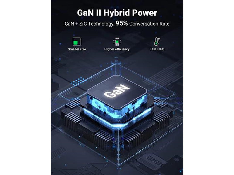 UGREEN Nexode GaN 200W - 6 x USB ports