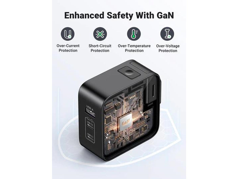 UGREEN Nexode GaN 65W Travel Adapter (US/UK/EU)