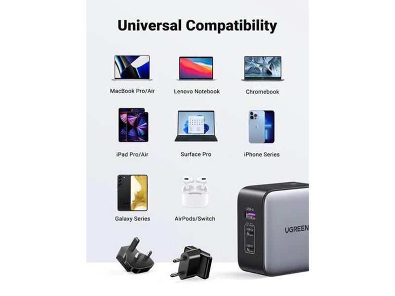UGREEN Nexode GaN 65W Travel Adapter (US/UK/EU)