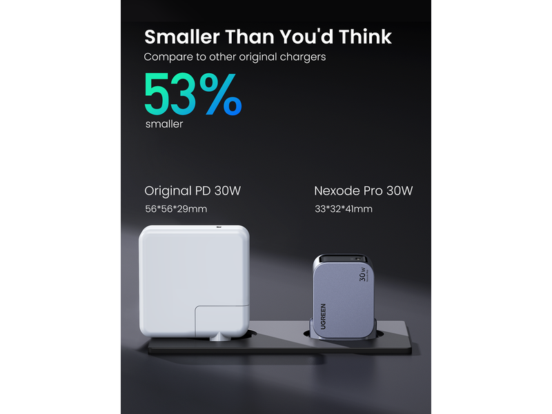 UGREEN Nexode Pro 30W USB-C - Grey