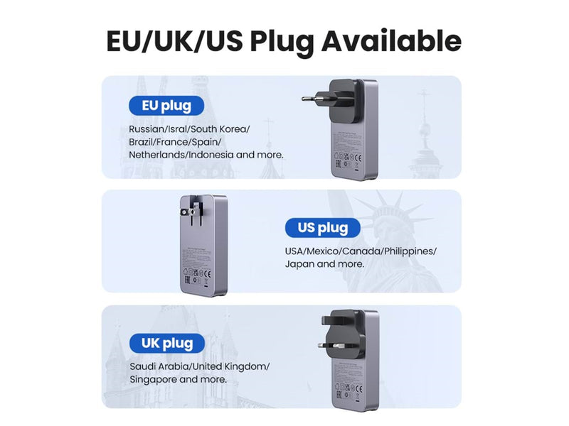 UGREEN Nexode Pro 65W 3-Port GaN Ultra-Slim Fast Travel Charger