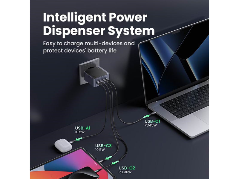 UGREEN Nexode S 100W 4-Port GaN PD Fast Charger (USB-A + 3x USB-C)