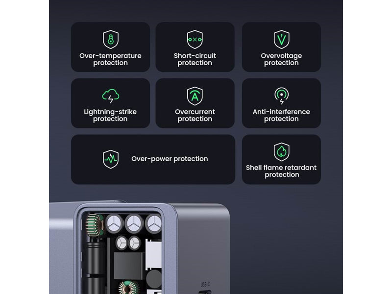 UGREEN Nexode S 30W GaN PD Fast Charger (1x USB-C)