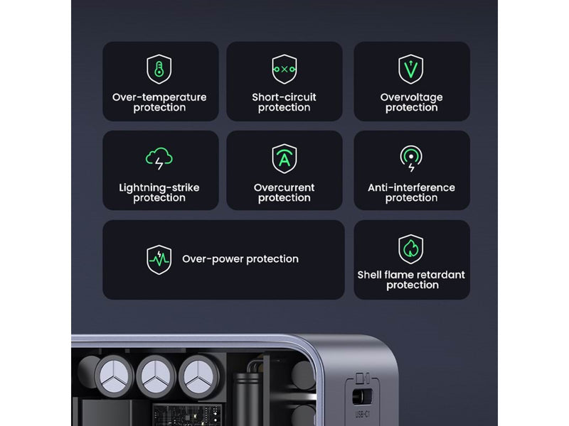 UGREEN Nexode S 65W 3-Port GaN PD Fast Charger (USB-A + 2x USB-C)