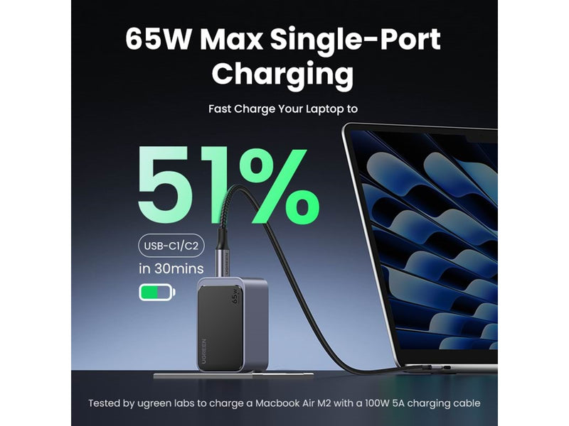 UGREEN Nexode S 65W 3-Port GaN PD Fast Charger (USB-A + 2x USB-C)