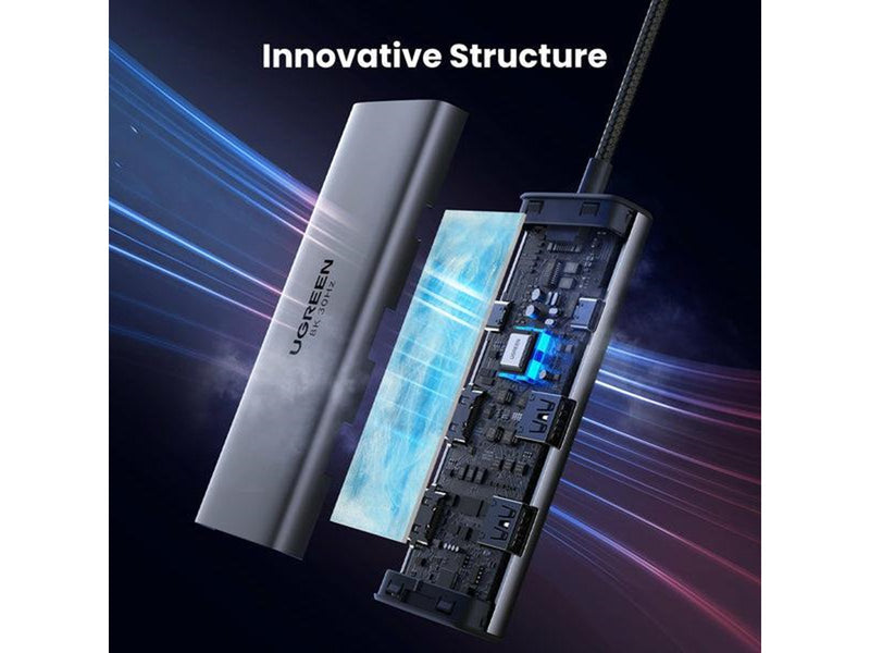 UGREEN Revodok 206 6-in-1 USB-C Hub