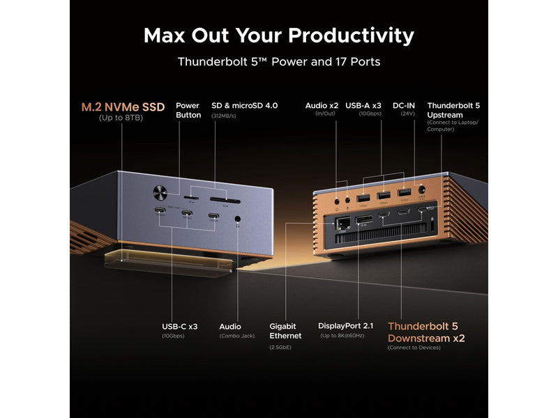 UGREEN Revodok Maxidok 17-in-1 Thunderbolt 5 Docking Station