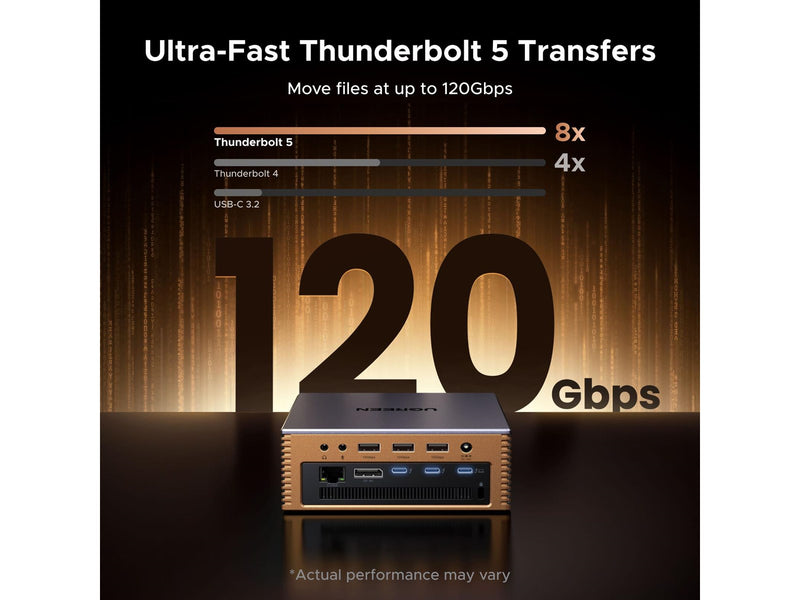 UGREEN Revodok Maxidok 17-in-1 Thunderbolt 5 Docking Station