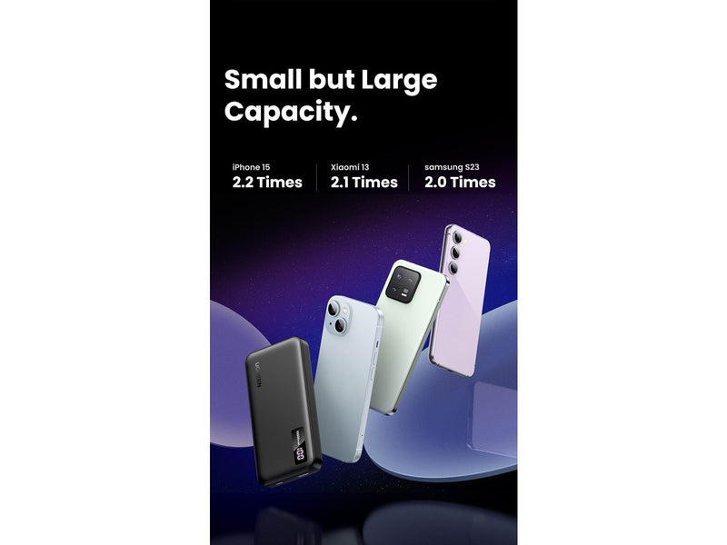 UGREEN Two-Way Fast Charging - 10000 mAh