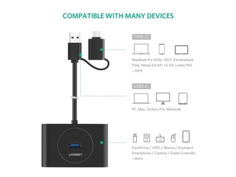 UGREEN USB 3.0 Hub with USB-A & USB-C Port USB-Hubs - USB 3.0 - 4 - Schwarz