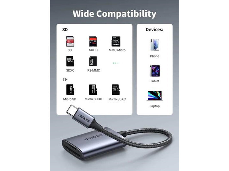 UGREEN USB-C Card Reader