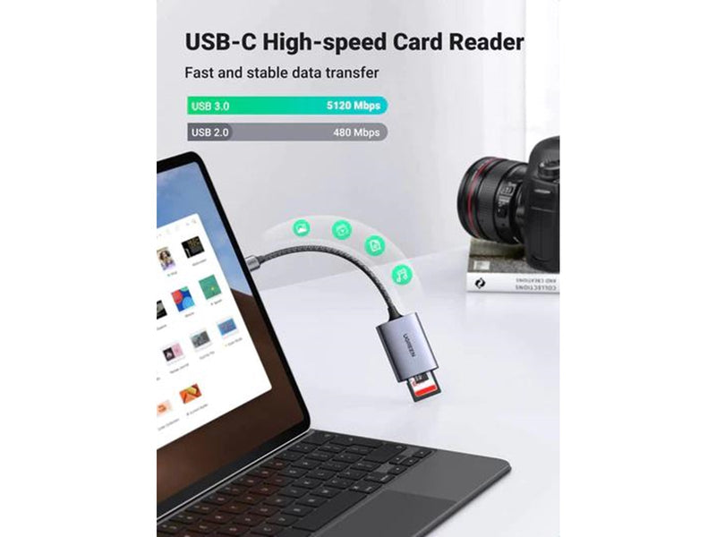 UGREEN USB-C Card Reader