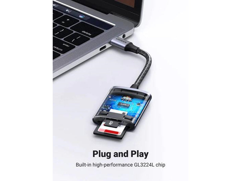 UGREEN USB-C Card Reader