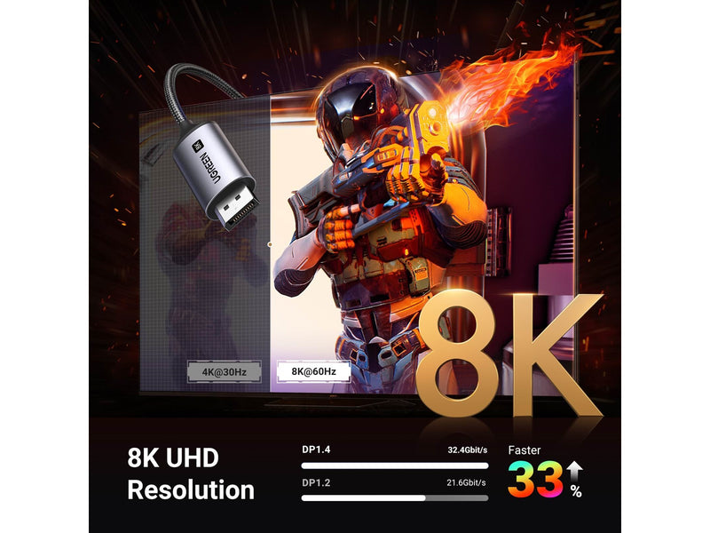 UGREEN USB-C to DisplayPort 8K Cable 2m